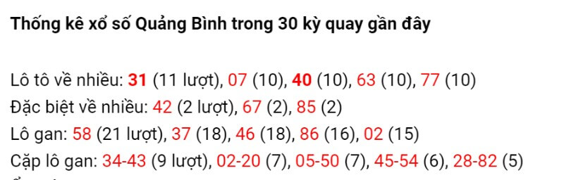 Nhà đài Quảng Bình với cầu đầu chạm đang chạy đều nhất là 7