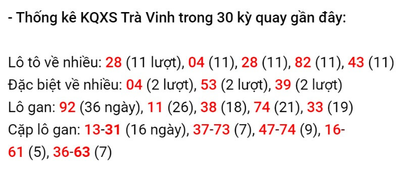 Nhà đài cuối cùng được xem xét, phân tích là Trà Vinh.