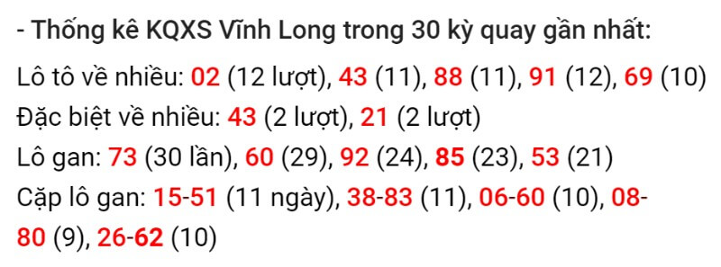 Thống kê kết quả XSMN ngày 05/11/2021