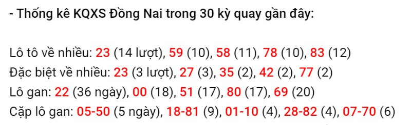 Cầu số của nhà đài Đồng Nai đang chạy khá đều