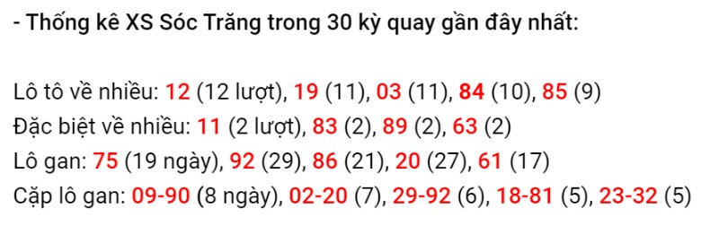 Các cầu số cuối cùng từ Sóc Trăng đã được tính toán tần suất