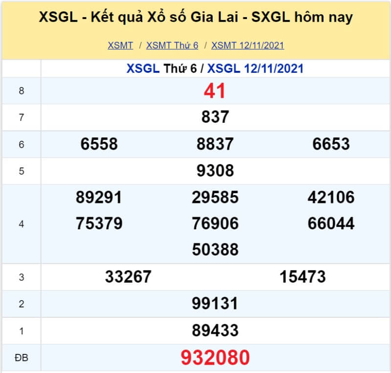 XS Gia Lai kỳ quay Thứ 6 ngày 12/11/2021 