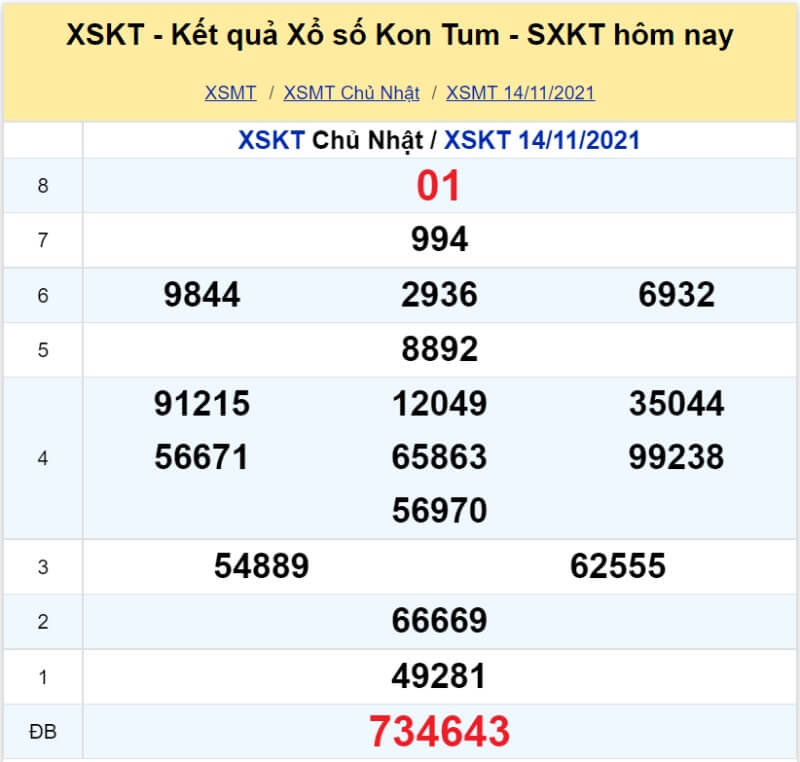 XS Kon Tum kỳ quay Chủ Nhật ngày 14/11/2021 