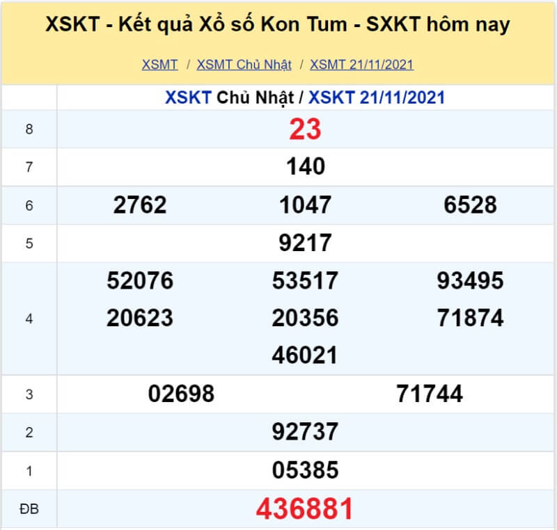 XS Kon Tum kỳ quay Chủ Nhật ngày 21/11/2021 