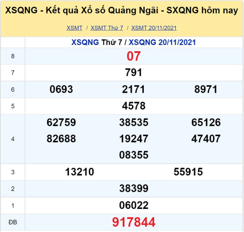 XS Quảng Ngãi kỳ quay Thứ 7 ngày 20/11/2021