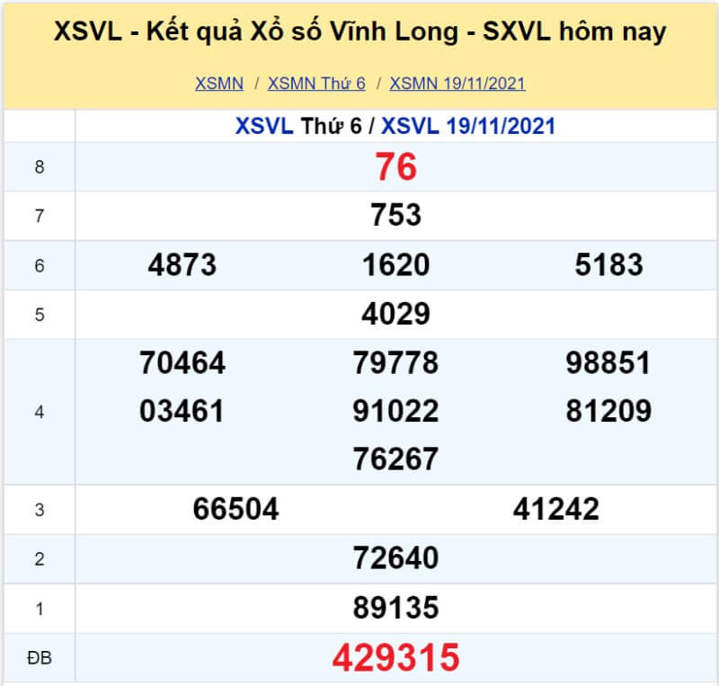 XS Vĩnh Long kỳ quay Thứ 6 ngày 19/11/2021