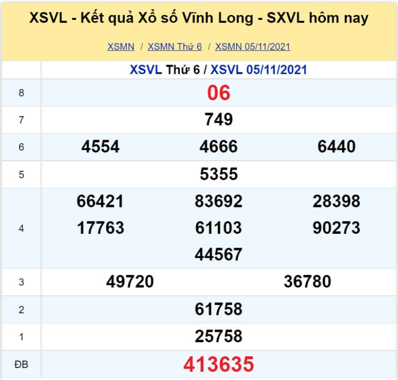 XS Vĩnh Long kỳ quay thứ 5 ngày 05/11/2021