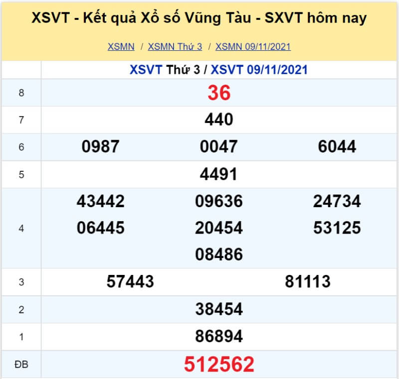 XS Vũng Tàu kỳ quay Thứ 3 ngày 09/11/2021