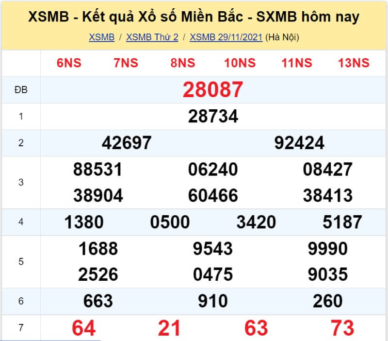 Soi cầu XSMB chính xác hôm nay ngày 30/11/2021 - KU casino 2 Bảng KQ xổ số MB đã về ngày 29/11/2021