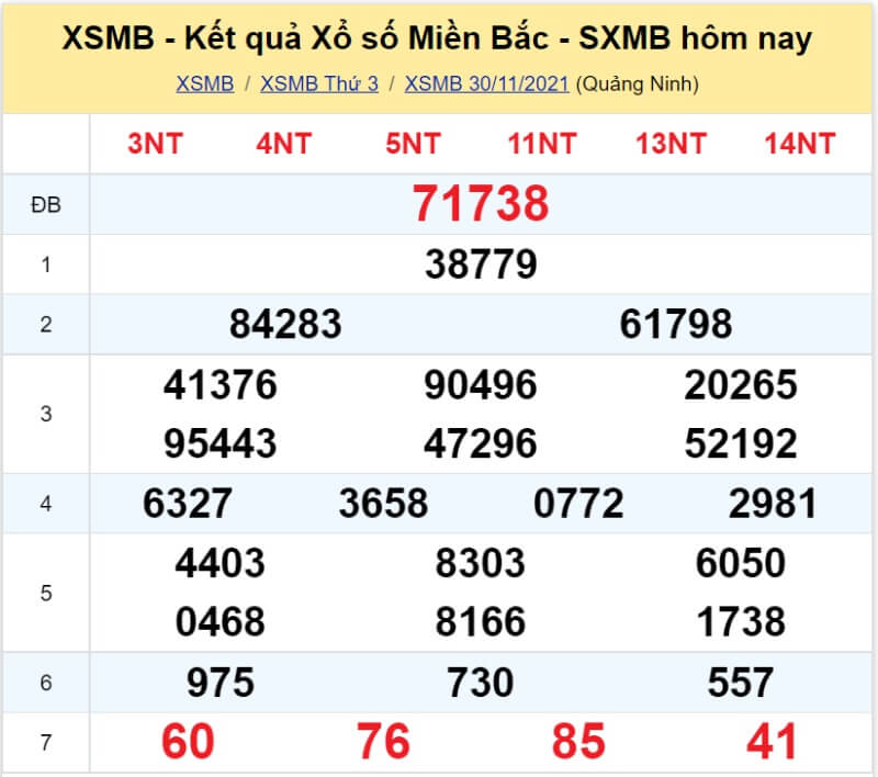 Soi cầu XSMB chính xác hôm nay ngày 01/12/2021 - KU casino 2 Bảng KQ xổ số MB đã về ngày 30/11/2021
