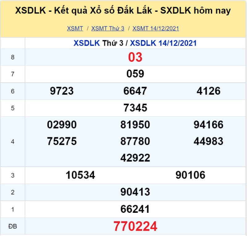 XS Đắk Lắk kỳ quay Thứ 3 ngày 14/12/2021 