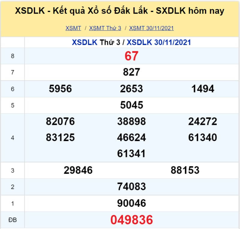 XS Đắk Lắk kỳ quay Thứ 3 ngày 30/11/2021 