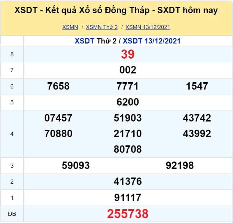 XS Đồng Tháp kỳ quay Thứ 2 ngày 13/12/2021