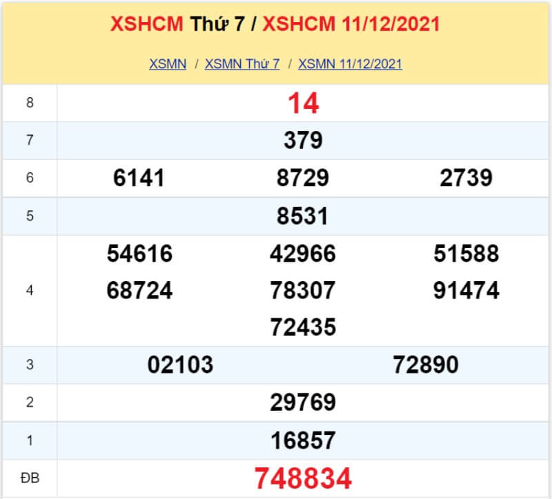 XS TP.HCM kỳ quay Thứ 7 ngày 11/12/2021