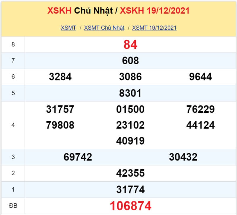 Soi cầu Miền Trung ngày 26/12/2021