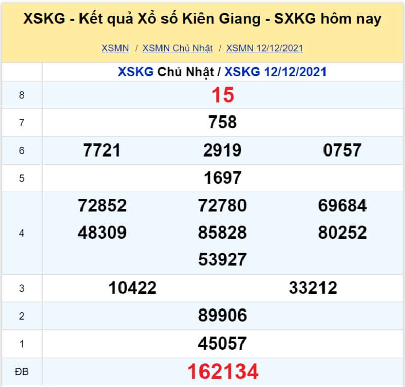 XS Kiên Giang kỳ quay Chủ Nhật ngày 12/12/2021