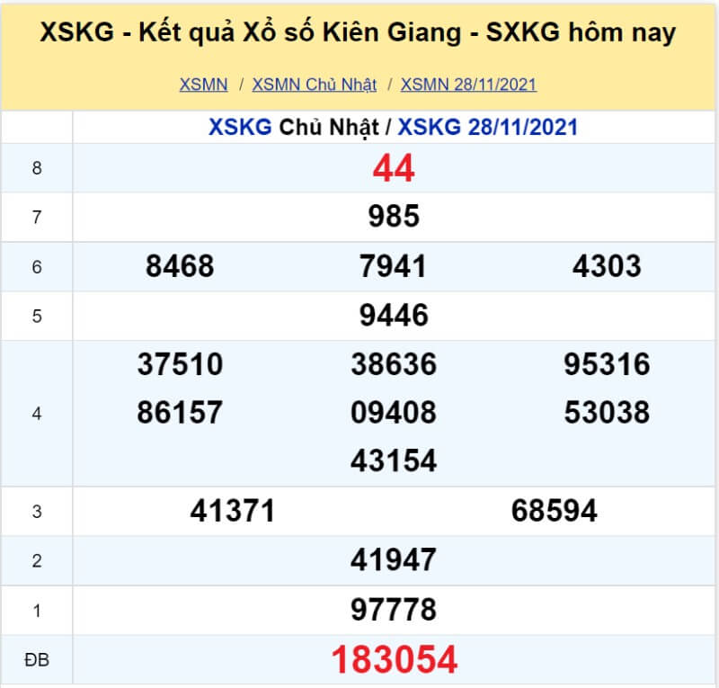 XS Kiên Giang kỳ quay Chủ Nhật ngày 28/11/2021