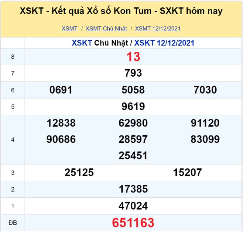 XS Kon Tum kỳ quay Chủ Nhật ngày 12/12/2021 