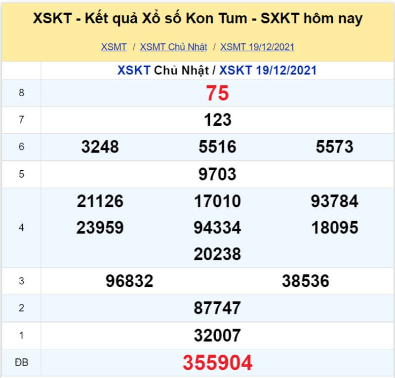 XS Kon Tum kỳ quay Chủ Nhật ngày 19/12/2021 