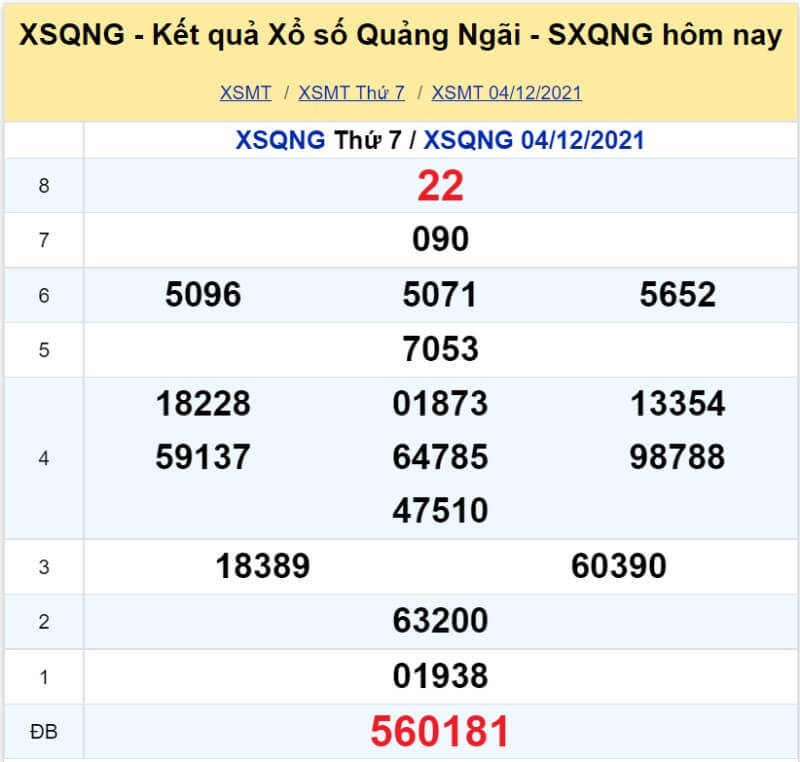 XS Quảng Ngãi kỳ quay Thứ 7 ngày 04/12/2021