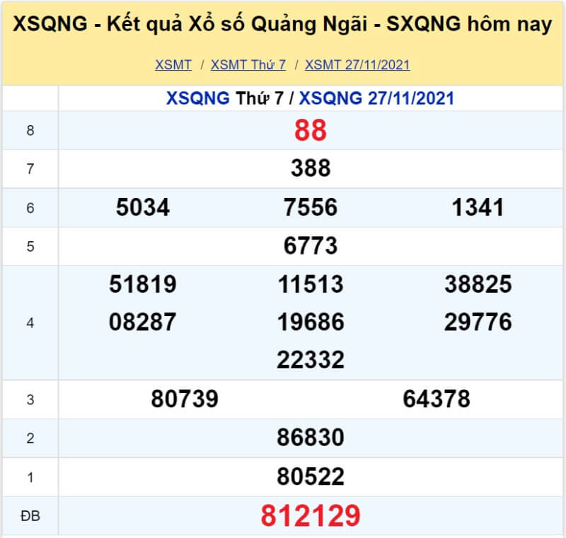 XS Quảng Ngãi kỳ quay Thứ 7 ngày 27/11/2021