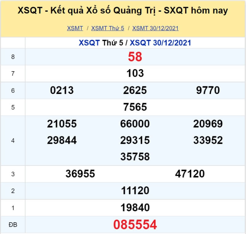 XS Quảng Trị kỳ quay Thứ 5 ngày 30/12/2021