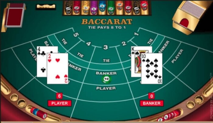 Ku Casino nhà cái uy tín chơi baccarat hiện nay