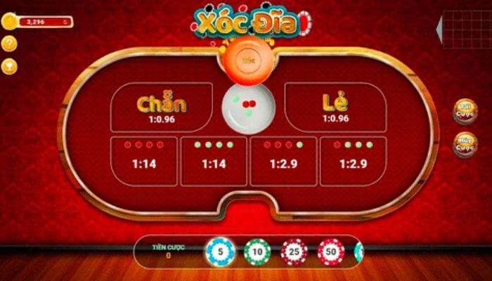 Bẻ cầu xóc đĩa theo Cầu bệt 